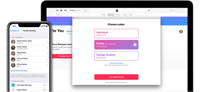 apple music 家庭計劃