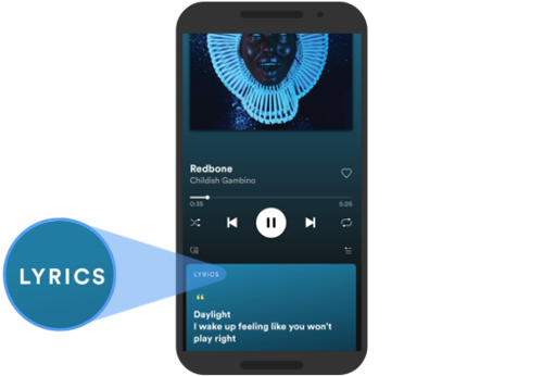 spotify 歌詞