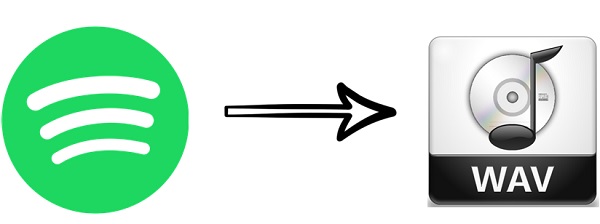 spotify 轉 wav